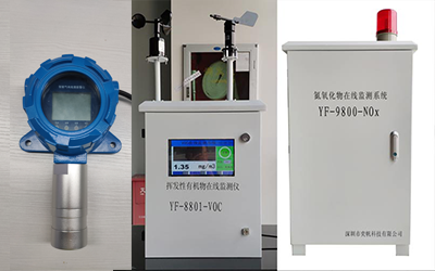 气体监测仪怎么分类？ 