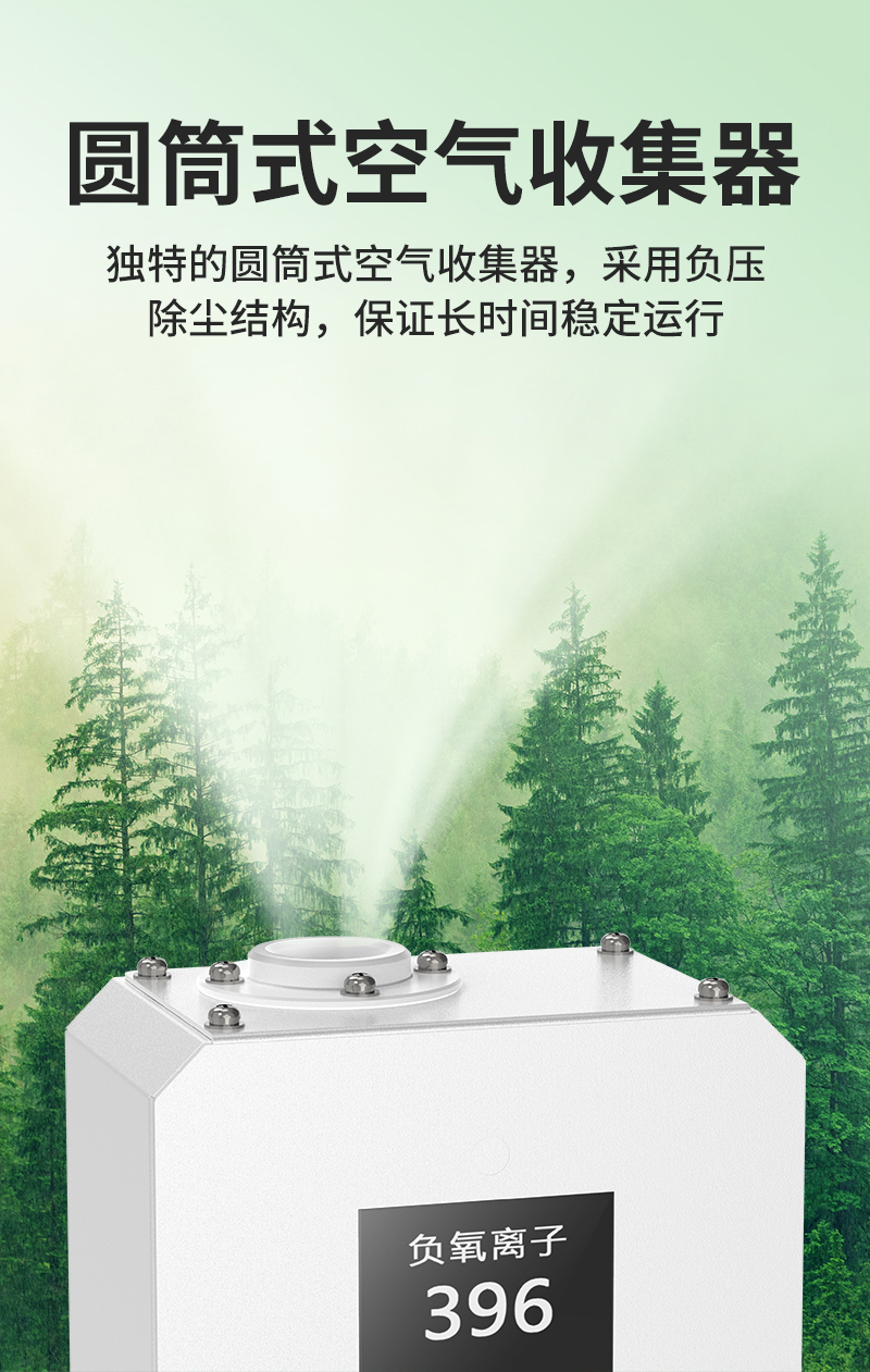 20251212176550922637.jpg 新负氧离子_04.jpg