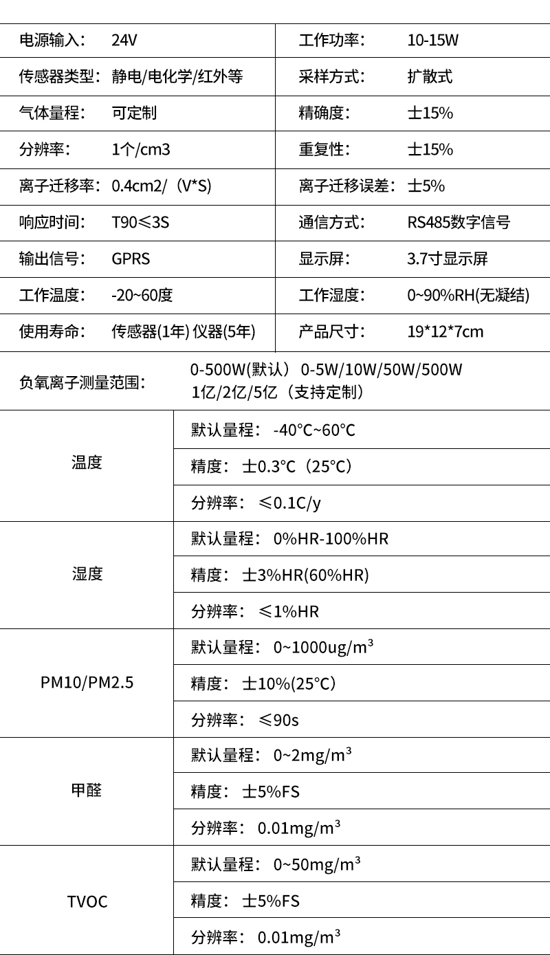 20251212176550933565.jpg 新负氧离子_13.jpg