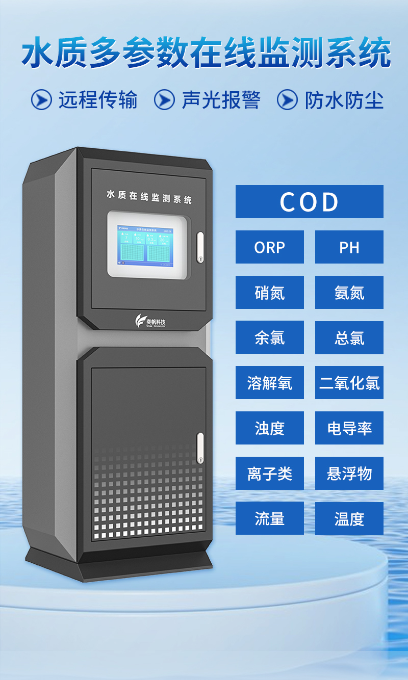 20251213176561154040.jpg 水质在线监测系统_01.jpg